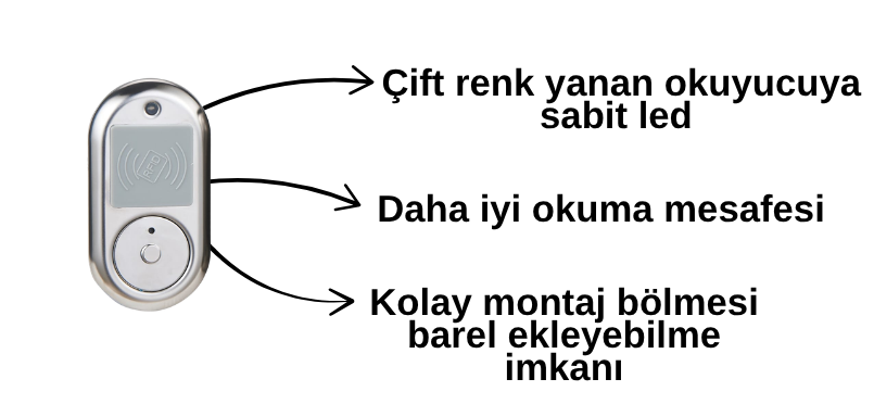 OZDP15 SENSÖRLÜ AKILLI KİLİT